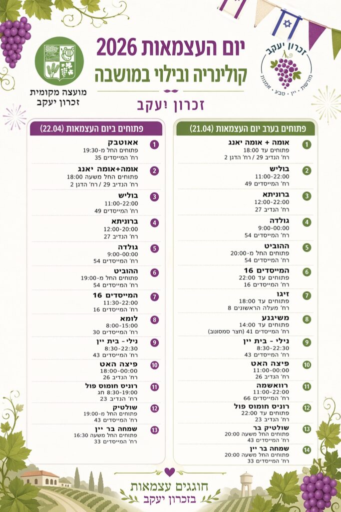 קולינקיה ואירועים בזכרון יעקב יום העצמאות 2026